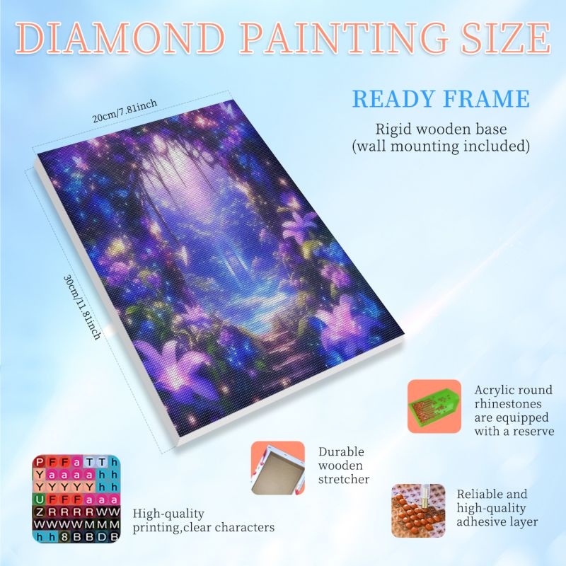 RUOPOTY Gerahmtes Leuchtendes  – Painting Supplies Bewertung und Preis