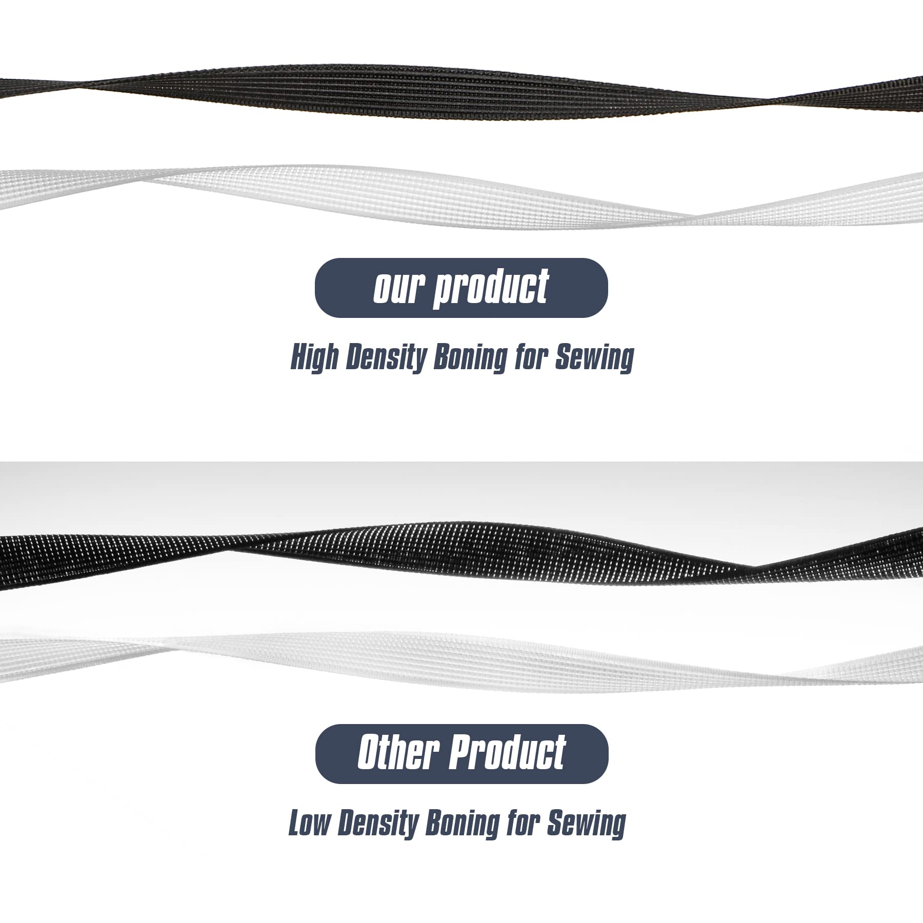 200 Yard transparentes Polyest – Sewing Bewertung und Preis